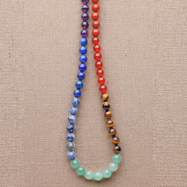 copy of Ligne à monter 3 Œil