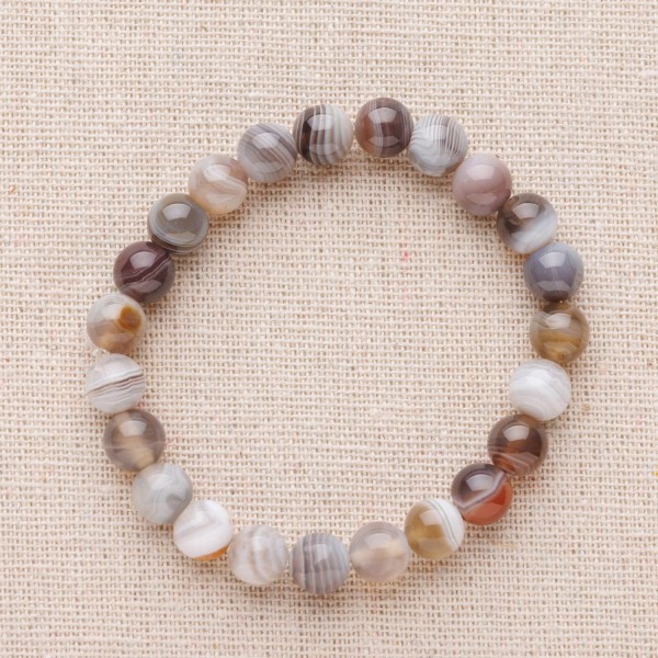 copy of copy of Bracelet 3 OEil